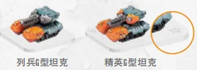 单位模型