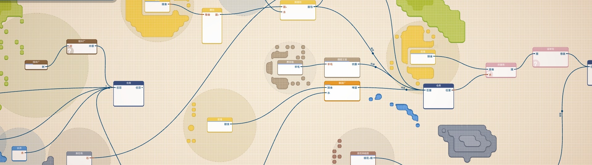 七分摸鱼三分坎坷，普通人的游戏创作初体验不止是重在参与