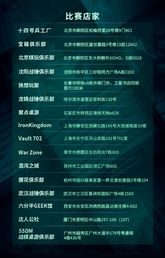 赛点名店