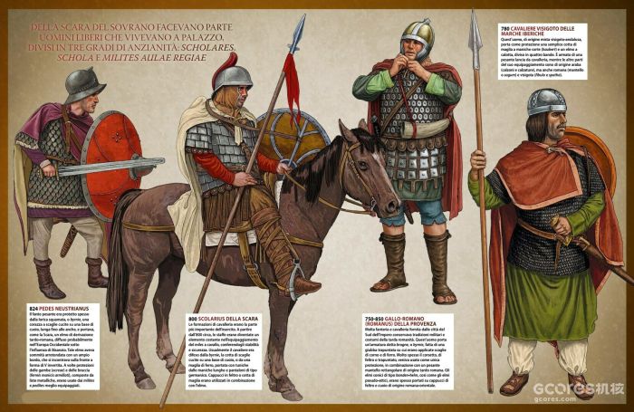 从左到右：1：法兰克纽斯特里亚步兵，2：法兰克“斯科拉”骑兵，3：法兰克的罗马-高卢步兵，4：西班牙边区的西哥特骑兵