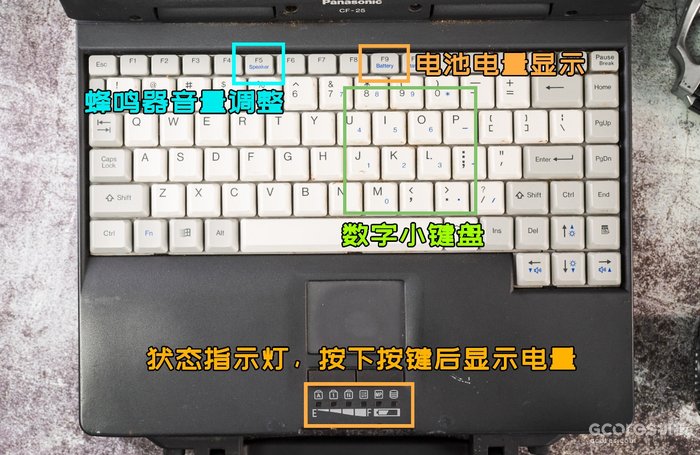 我居然拿到并修复《生化危机》同款军用本,松下CF
0. 开篇:“风雨不动安如山”
1.坚固本的元祖:CF-25开箱
2.拆解与清理
3.没有硬盘的电脑
4.电池的修复
5.调试,安装和RedAlert
6.零件的修复与组装
7.尾声:由金属交织的无名史诗