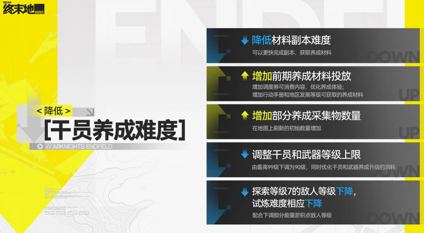 事实上从前瞻来看，确实改动层面基本不涉及系统框架的调整
