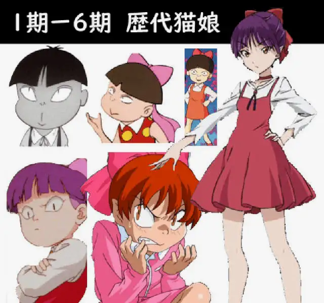 归根结底，还是猫女的形象变化太大