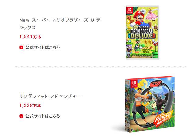 《斯普拉遁3》累计销量1067万:任天堂公布22~23财年财报 《斯普拉遁3》累计销量1067万:任天堂公布22~23财年财报