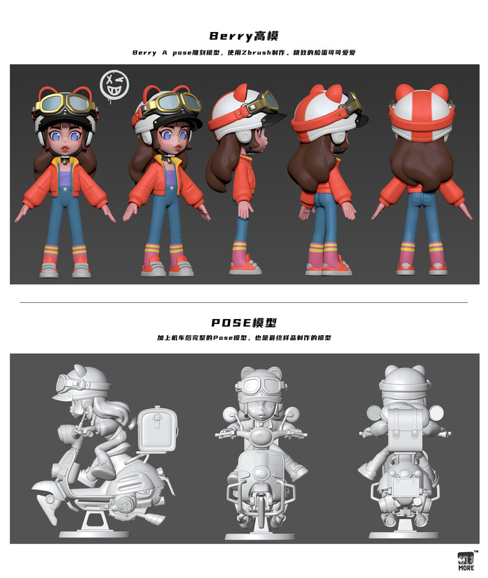 开箱我的原创玩具:复古骑士Berry 开箱我的原创玩具:复古骑士Berry