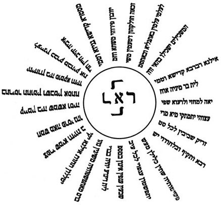 中世纪卡巴拉信徒用希伯来字母“א”和“ך”组成万字符