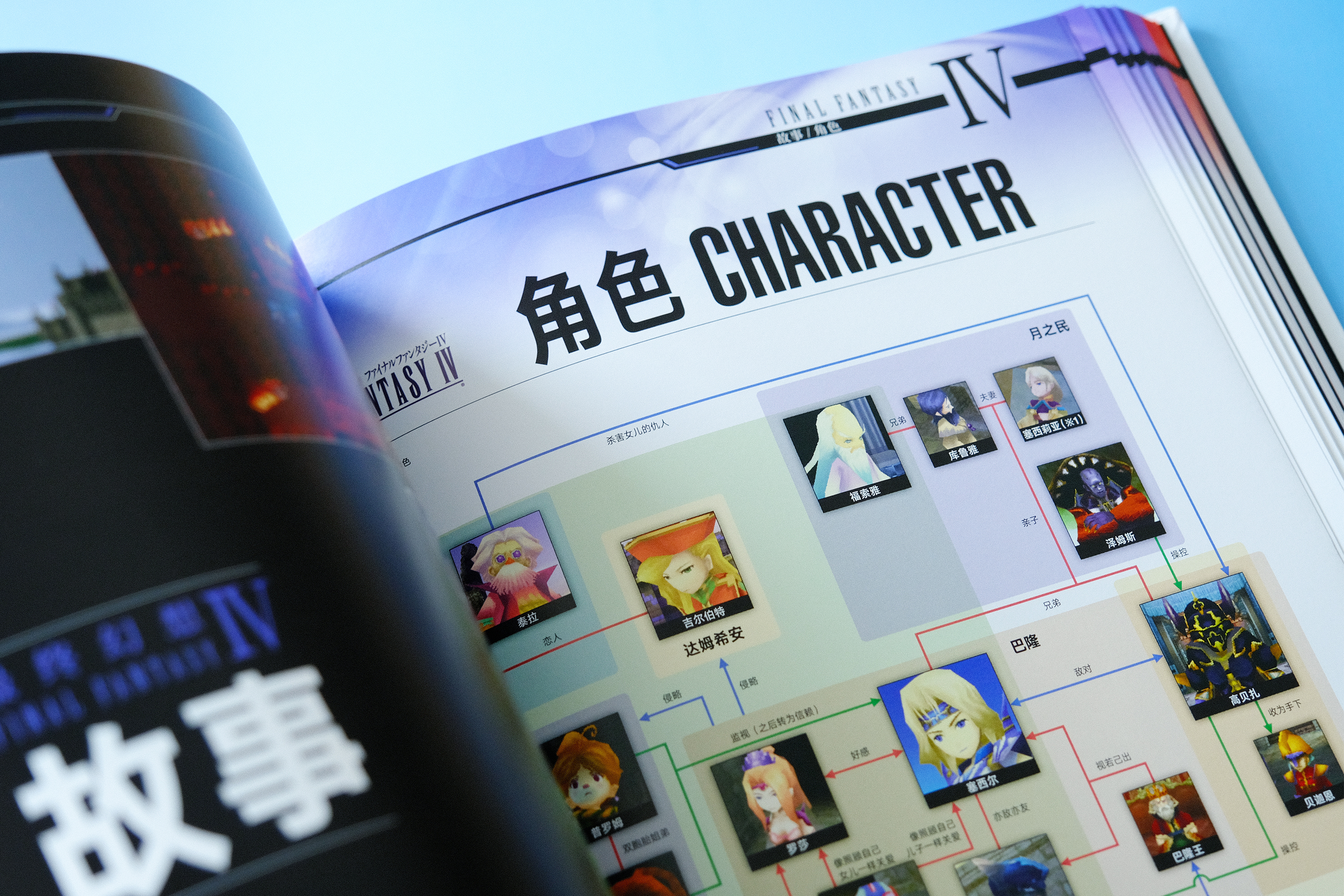 《最终幻想IV》的人物关系表