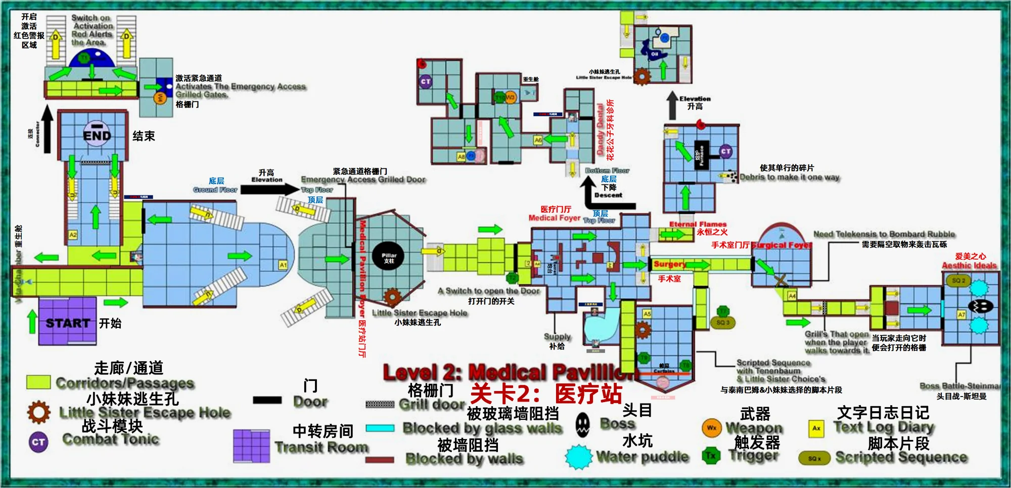 翻译后