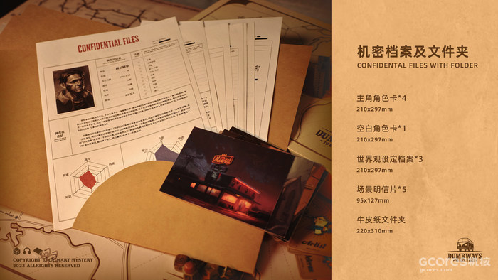 跑团周边套装首发,核市奇谭 2023核聚变广州站场贩公开 跑团周边套装首发,核市奇谭 2023核聚变广州站场贩公开