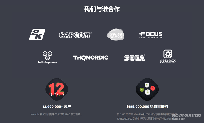 Steam后国区时代,如何买到便宜靠谱的新游戏:以《生化危机8》为例 太长不看版:
正文:
一、杉果游戏
二、GreenManGaming
三、Humble Bundle
四、Gamebillet
五、Fanatical
六、DLGAMER
结语