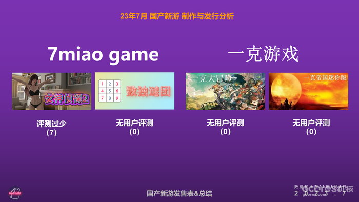 2023年7月国产新游发售表&总结 2023年7月国产新游发售表&总结