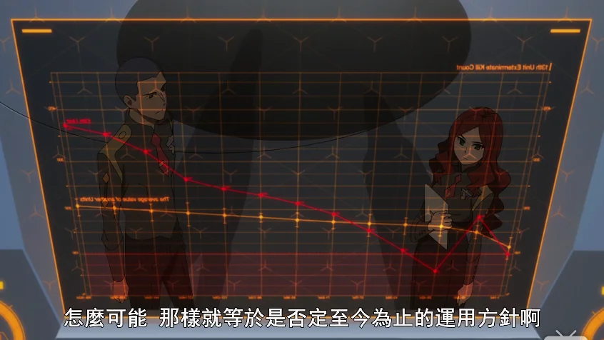 运用方针