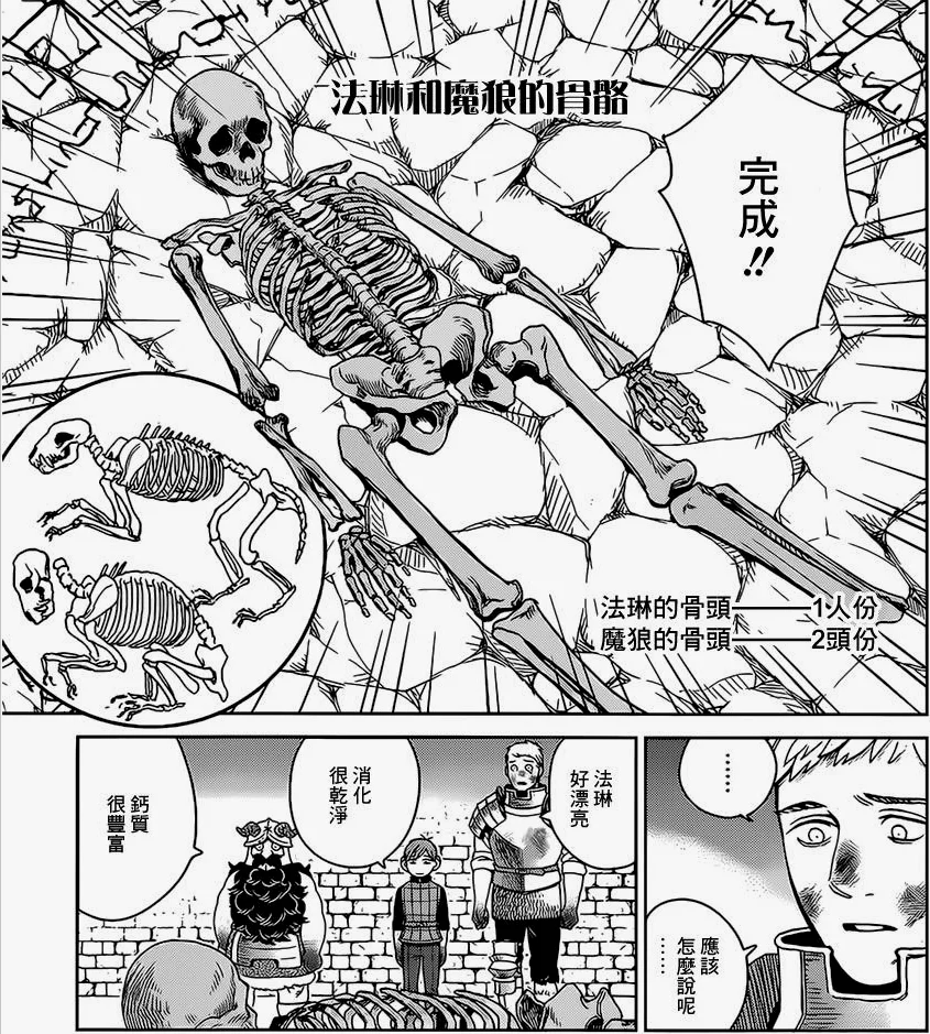 骨骼