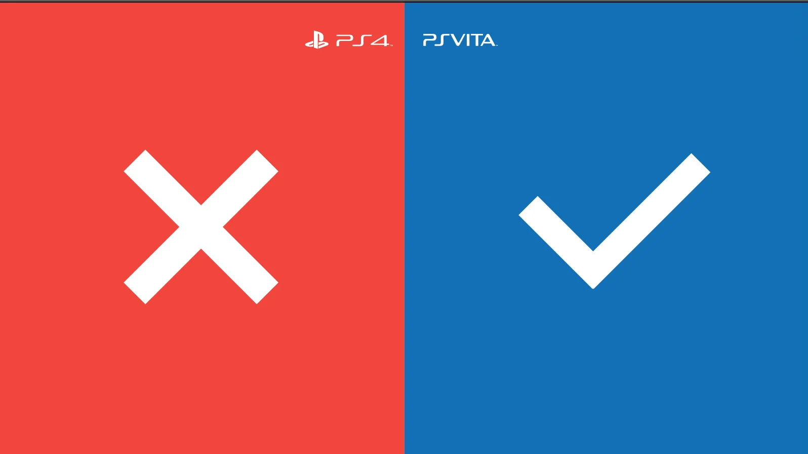 一张图看懂国行PS4、PSV与海外版对比