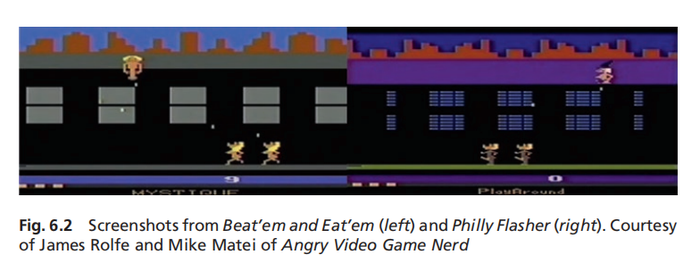 超越视觉结构:电子游戏与凝视 超越视觉结构:电子游戏与凝视