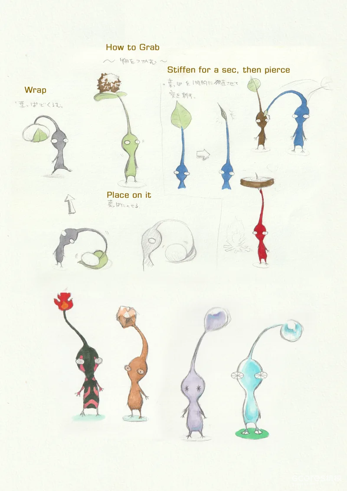 译介丨《皮克敏4》开发者访谈 part.1 译介丨《皮克敏4》开发者访谈 part.1