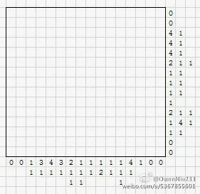 这就是谜面，提示是“党”，推荐将谜面放到Excel里做
