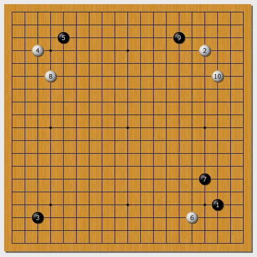 AlphaGo执黑对柯洁
第3步三三占角