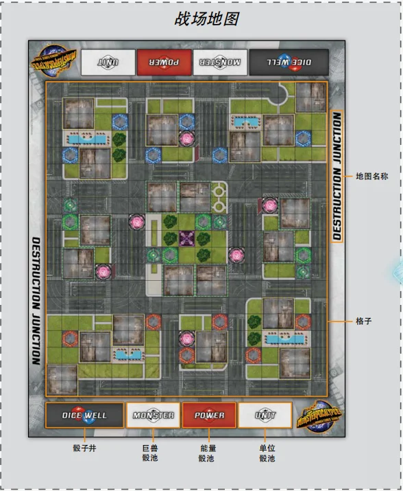 游戏地图