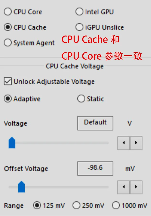 CPU Cache