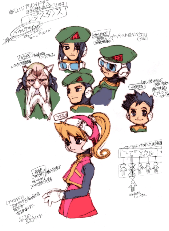 从官方设定稿聊聊《洛克人Zero》系列的基础设定(其一) 从官方设定稿聊聊《洛克人Zero》系列的基础设定(其一)