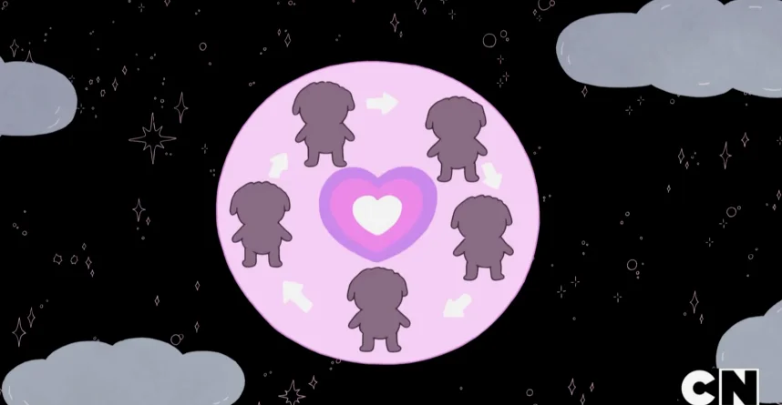 星球的情感循环系统
