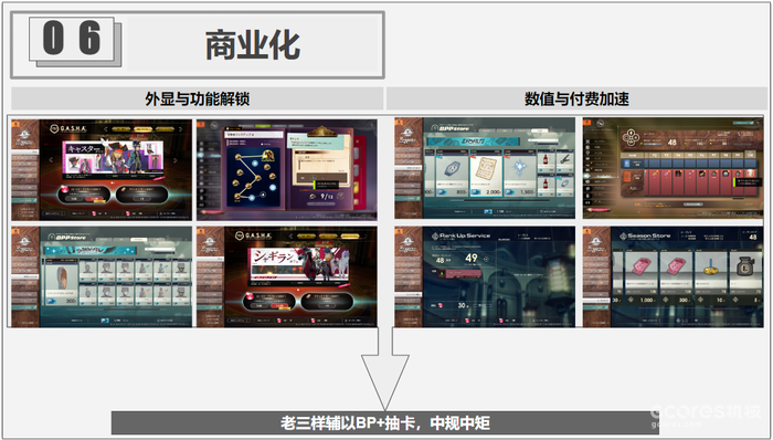 《蓝色协议》测评,二次元MMO前路在何方? 《蓝色协议》测评,二次元MMO前路在何方?
