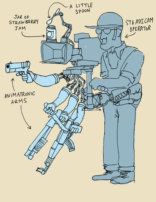 既不严谨,也不客观:我讨厌第一人称射击