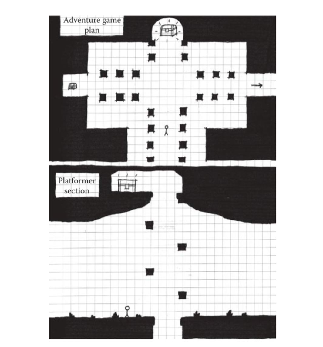 圖3.6：這張圖片展示了在許多遊戲空間中利用“圖形-背景”的方式，暗示性的空間關係能夠成為向玩家傳達空間信息的一個有效方法