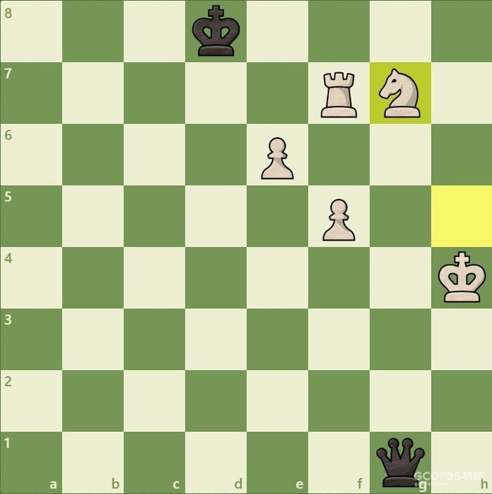 THE BOYS:那些无敌于国际象棋江湖的小子们 THE BOYS:那些无敌于国际象棋江湖的小子们