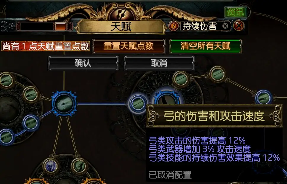 天赋