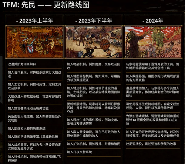 看着很丰富，也说明一大半还没做呢