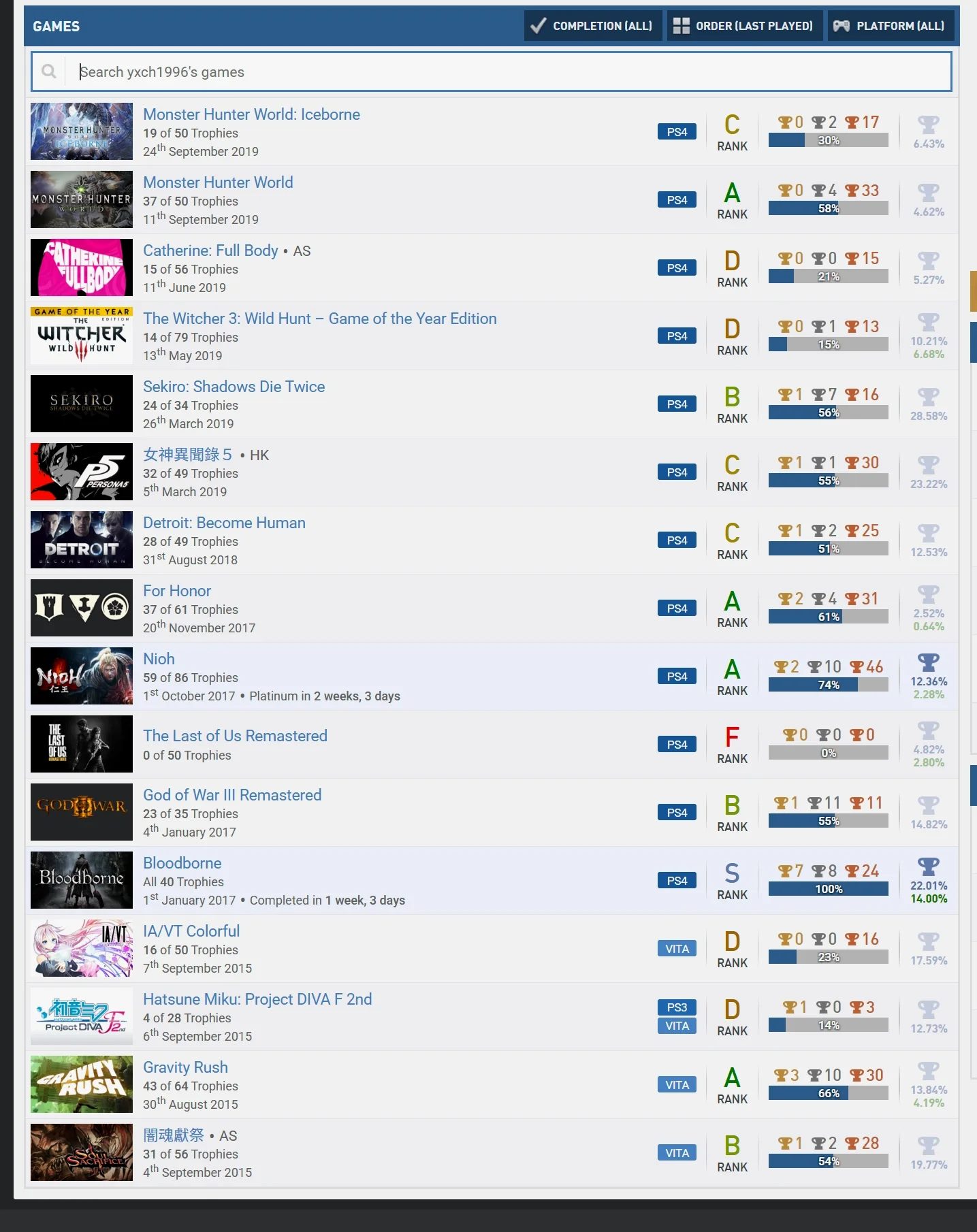 PSN