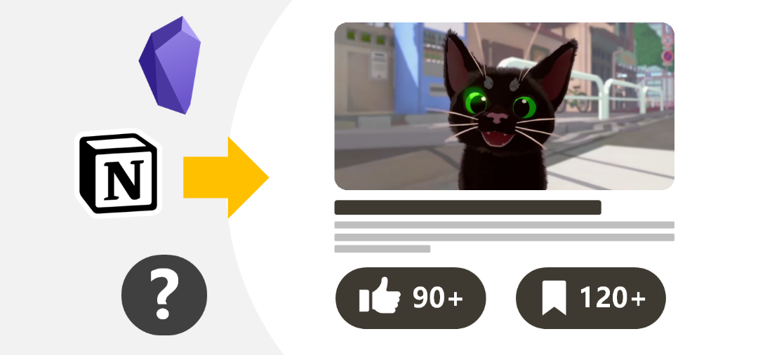 如何寫得乾貨滿滿又通俗易懂？從一篇文章分享我的創作經驗