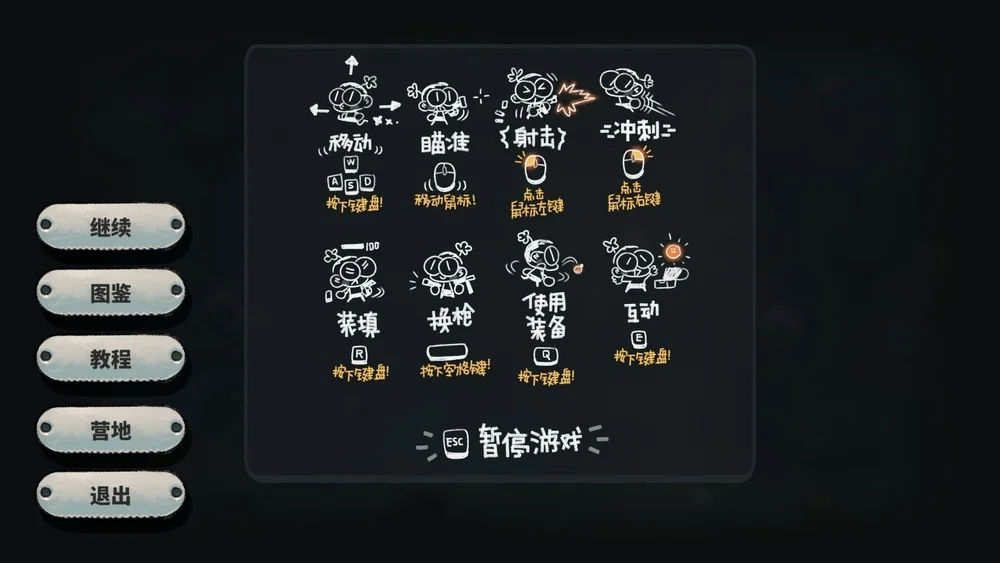 键盘映射