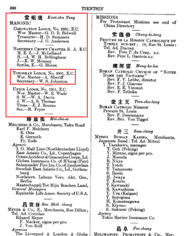 徐州铜山会所于1930年迁到天津。