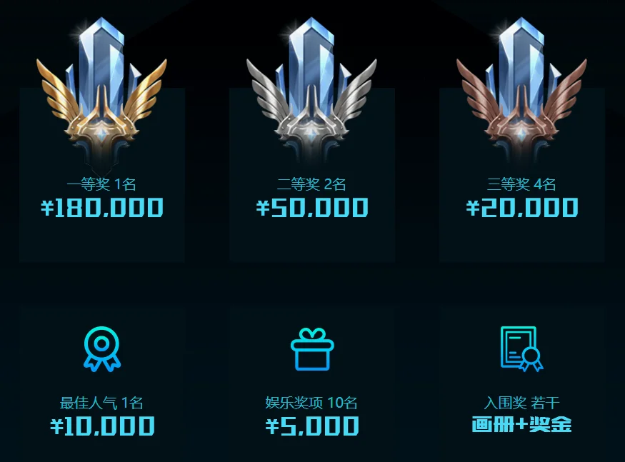 专业组