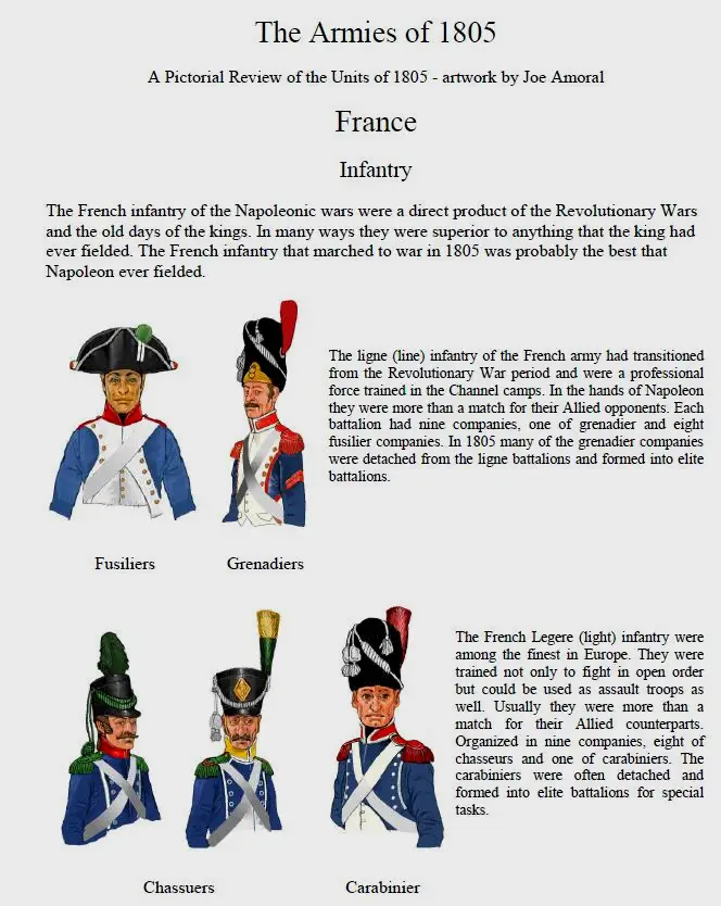 1805年的军队