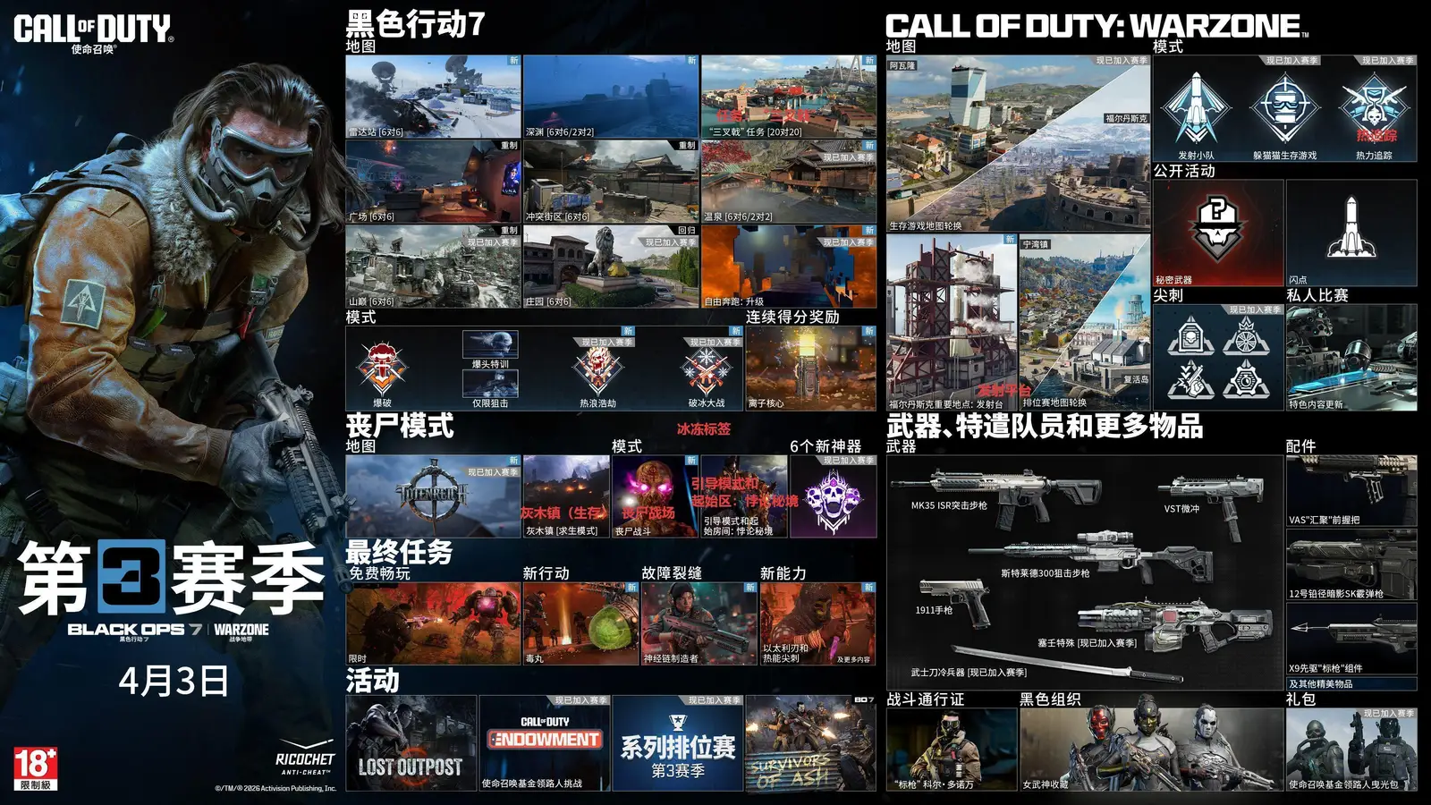 《使命召唤：黑色行动7》与《使命召唤：战争地带》第3赛季即将推出