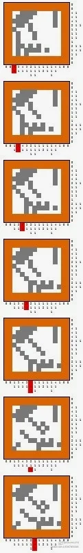 接下来对每一个竖排数字进行相同的操作