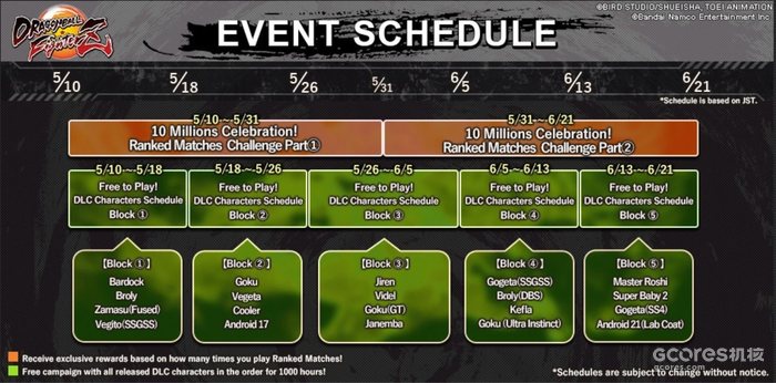 中国小将Zhen参战日本顶级街霸赛事丨格斗菠萝派#136 中国小将Zhen参战日本顶级街霸赛事丨格斗菠萝派#136