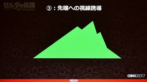 角的指引