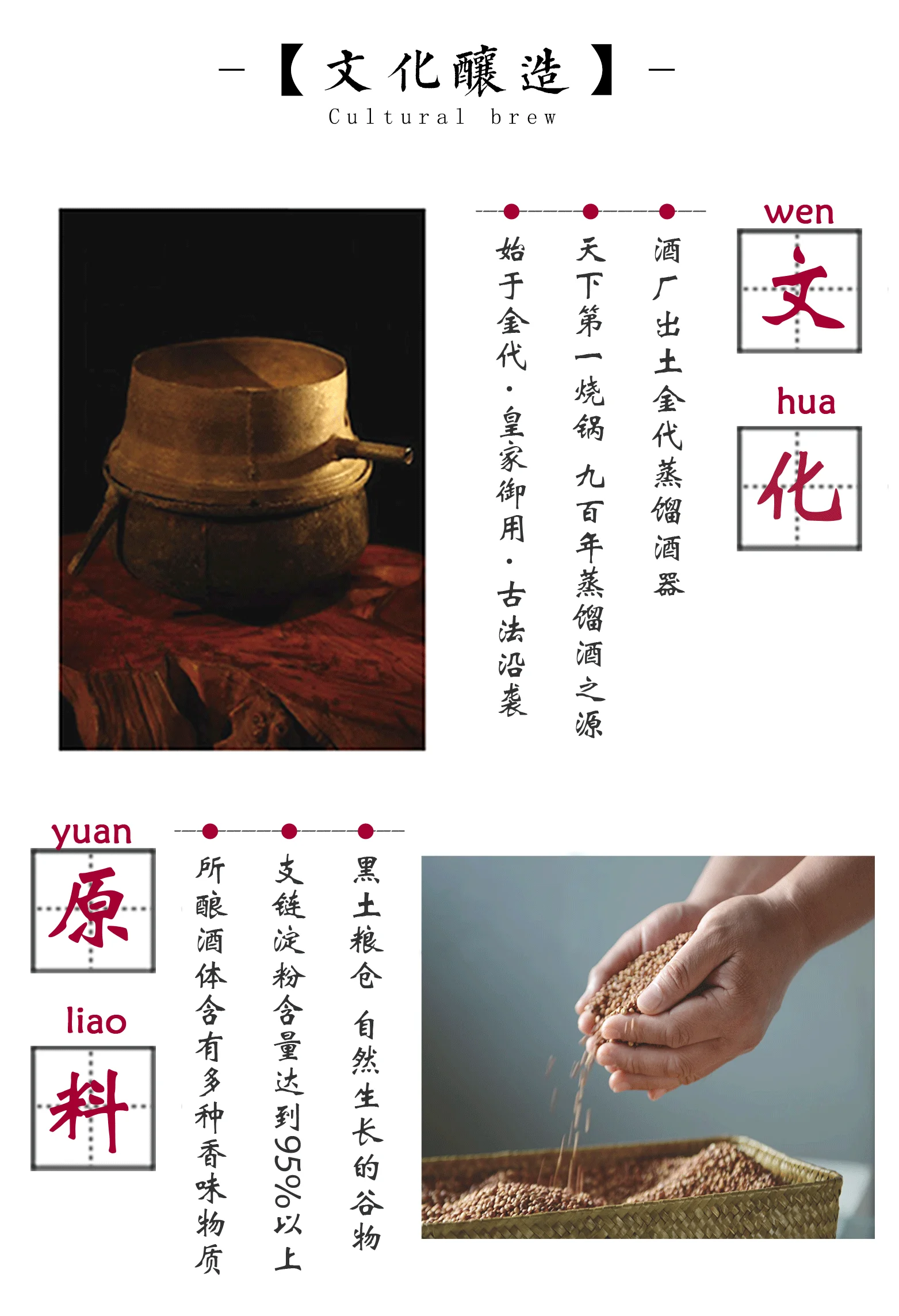 介绍图片