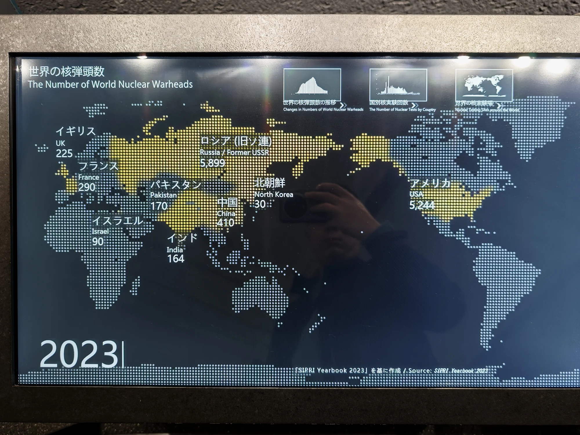 展示区中交互设备展示的2023年全球核武器保有量统计