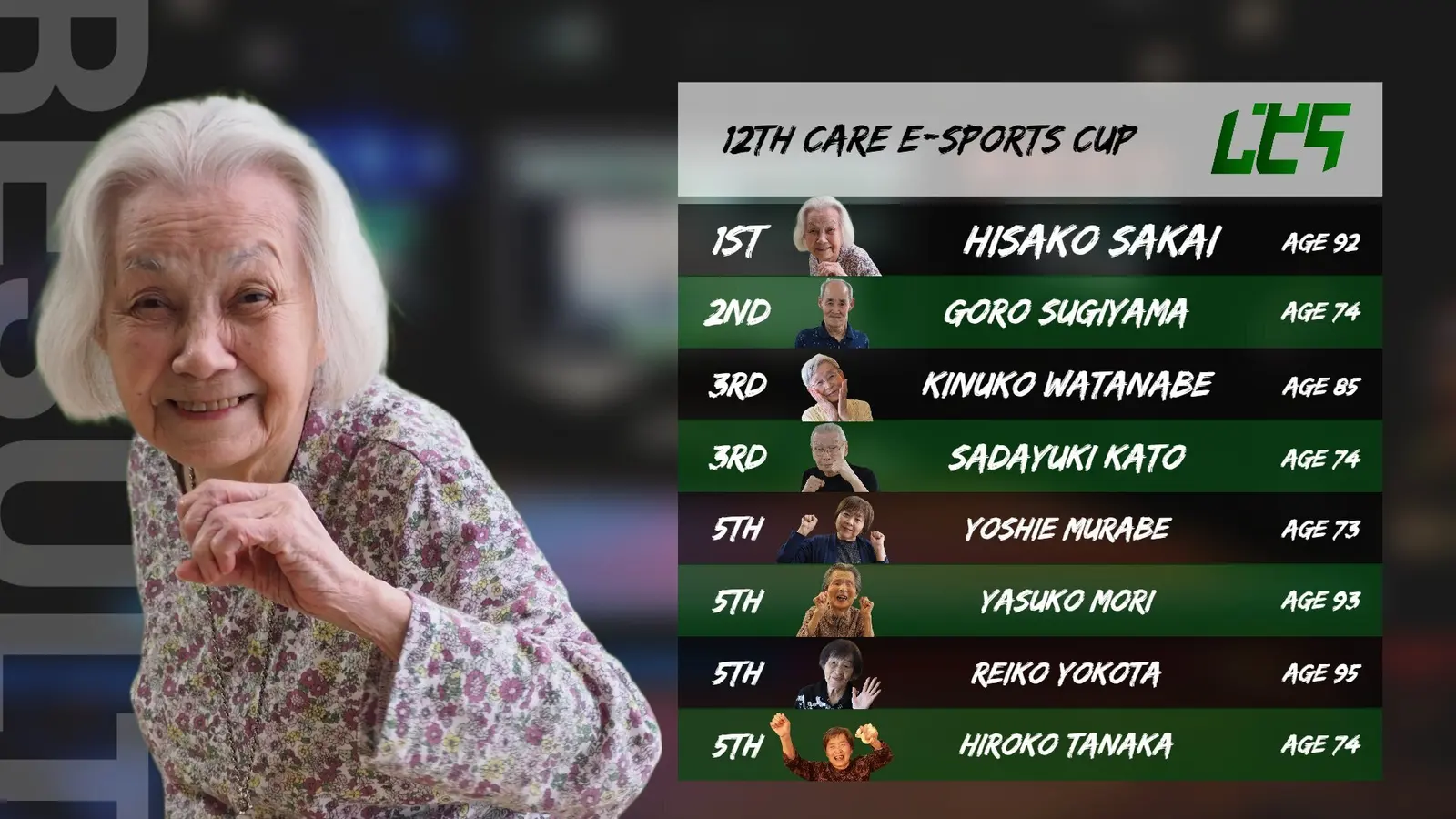 92岁老奶奶赢得Care Esports《铁拳8》中老年电竞比赛冠军