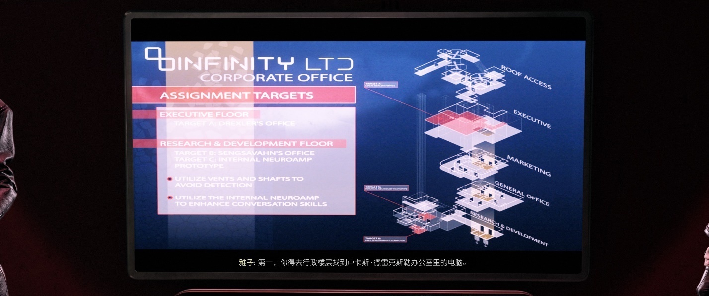 進行潛入作戰的任務簡報