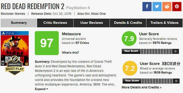 RDR2的MC评分记录