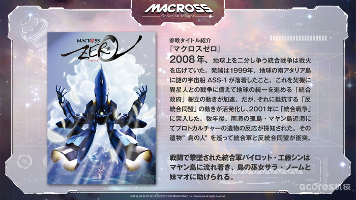 《超时空要塞》新作游戏《超时空要塞 Shooting Insight》2024年1月25日发售 《超时空要塞》新作游戏《超时空要塞 Shooting Insight》2024年1月25日发售