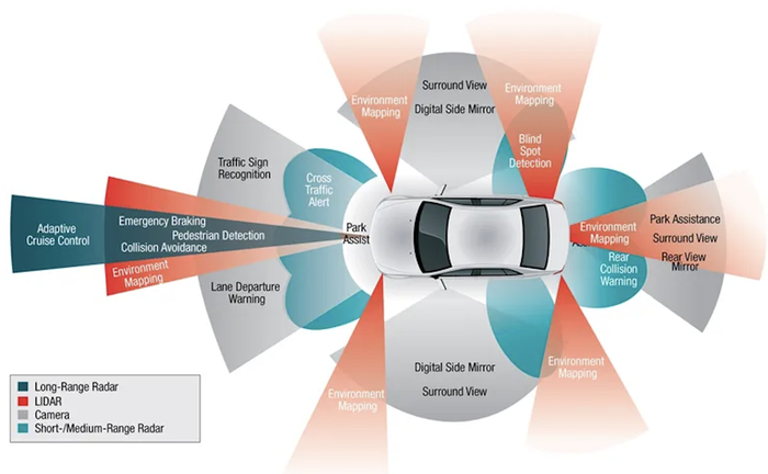 「导读」此在:将大脑、身体和世界重新融合|Andy Clark 「导读」此在:将大脑、身体和世界重新融合|Andy Clark