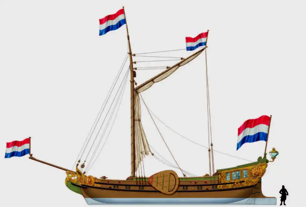 17世纪中期的荷兰猎船，特点是能够适应即使是很浅的水深
